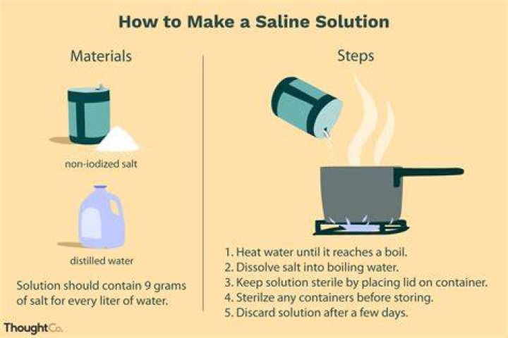 How do you make saline solution for horses?