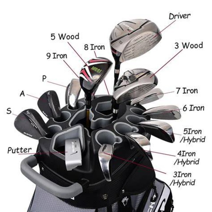 How do you make your golf clubs look like new?