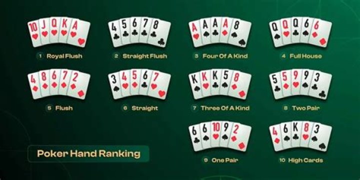How do you play poker golf?