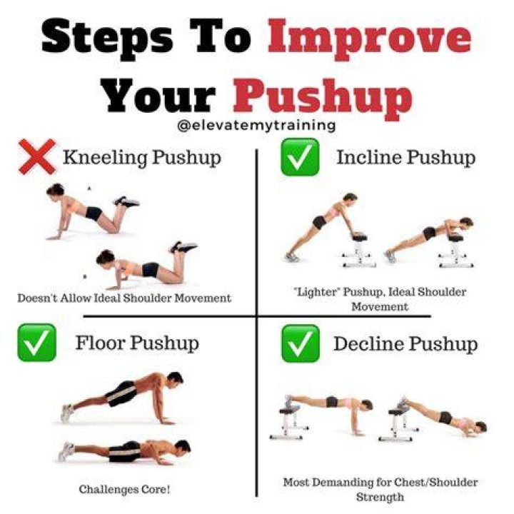 How do you push when running?