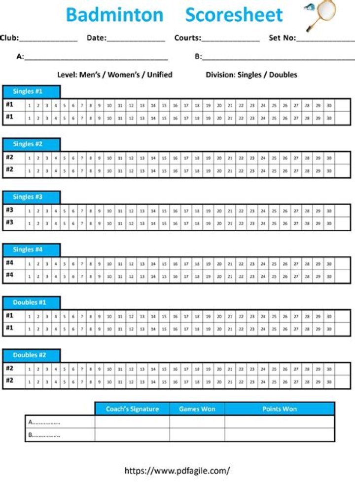 How do you read badminton scores?