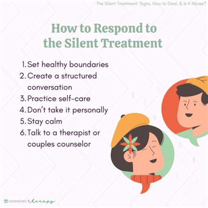 How do you respond to BPD silent treatment?