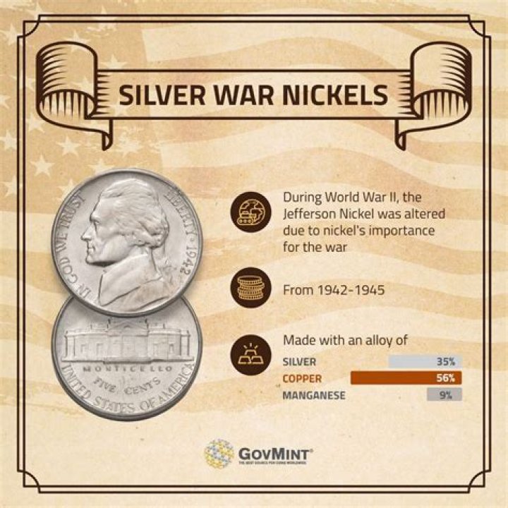 How do you shine silver nickels?