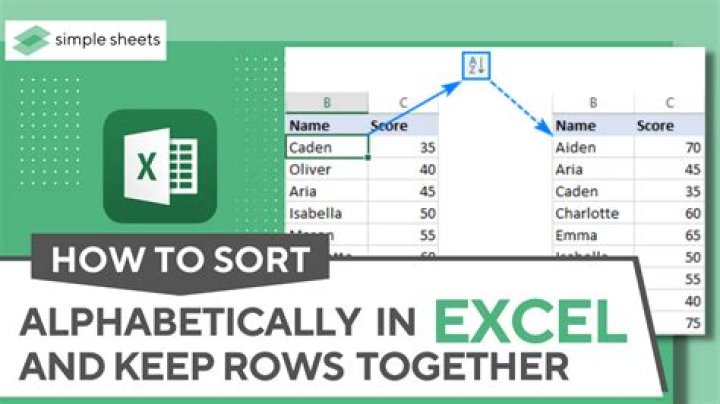 How do you Sort columns but keep rows together?
