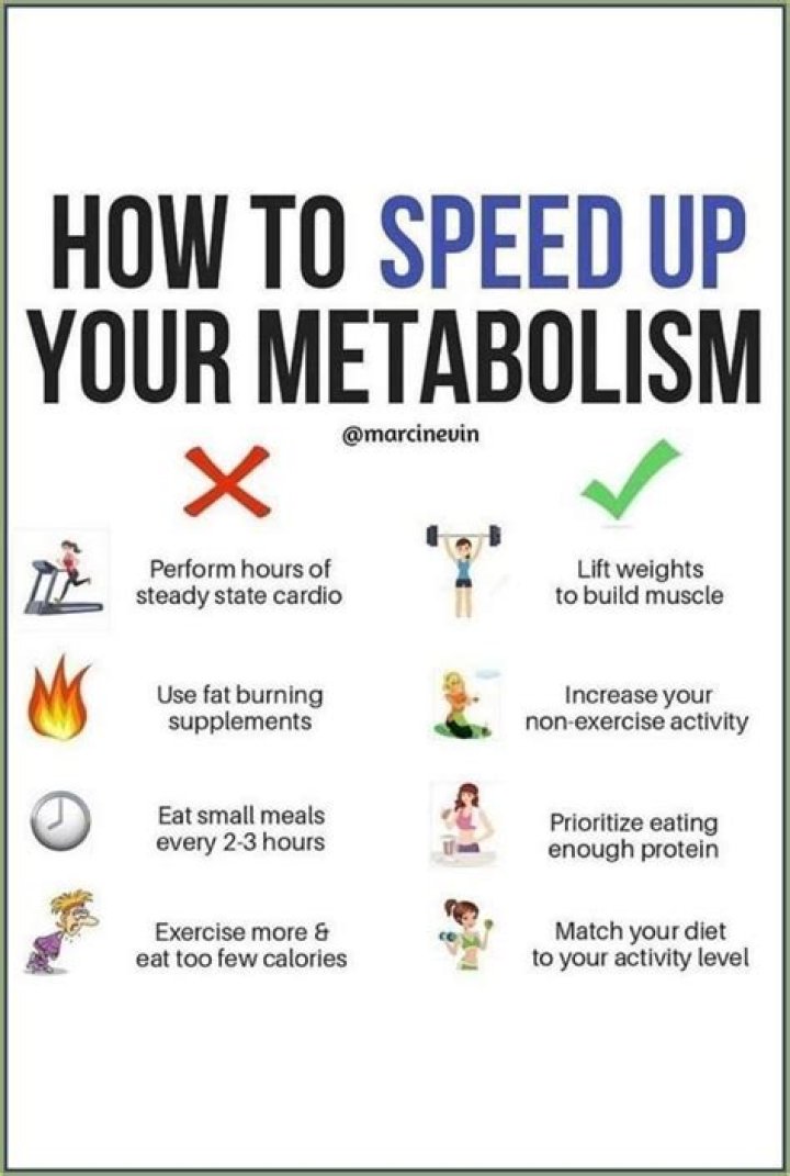 How do you speed up metabolism?