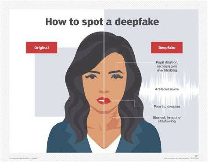 How do you spot a jerk?