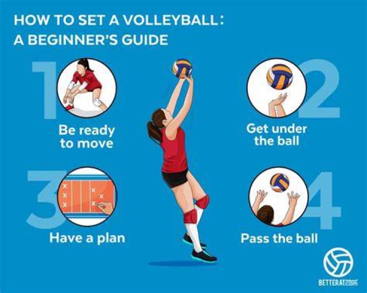 How do you start playing volleyball?