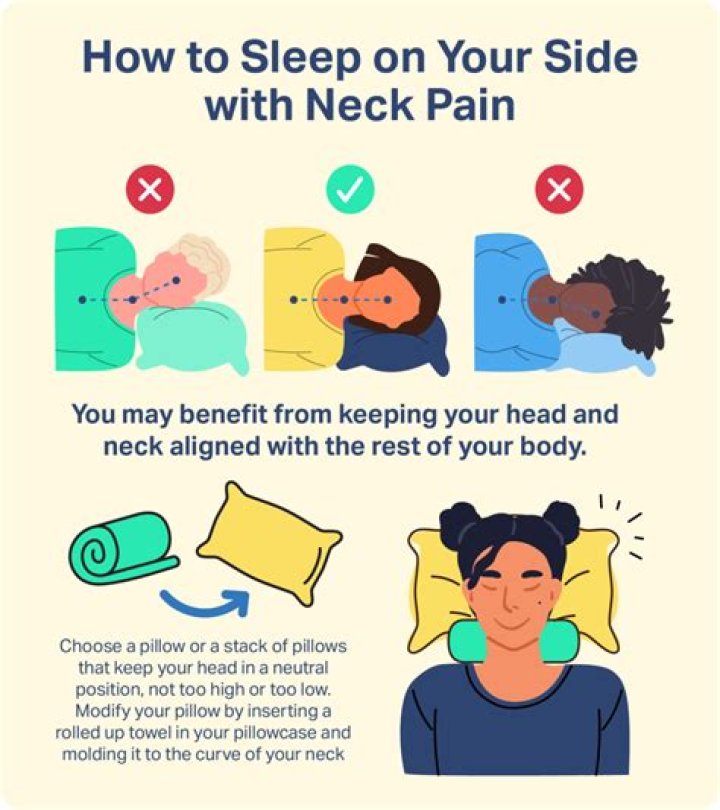 How do you stretch your neck after snowboarding?