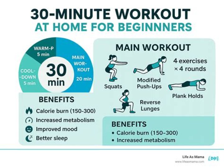How do you structure a 30 minute workout?