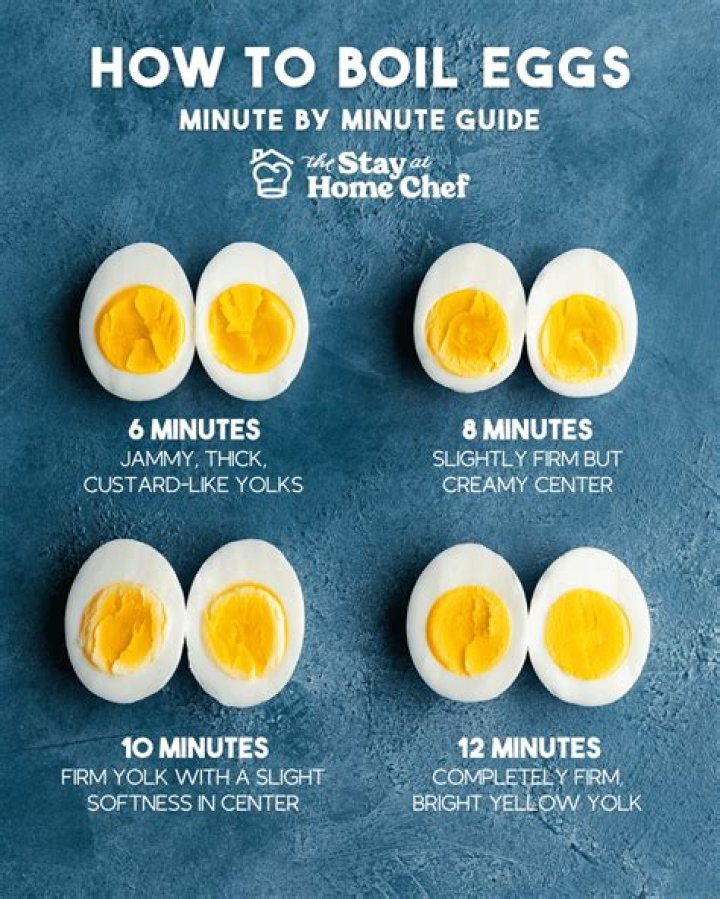 How do you tell if an egg is bad after cracking it?