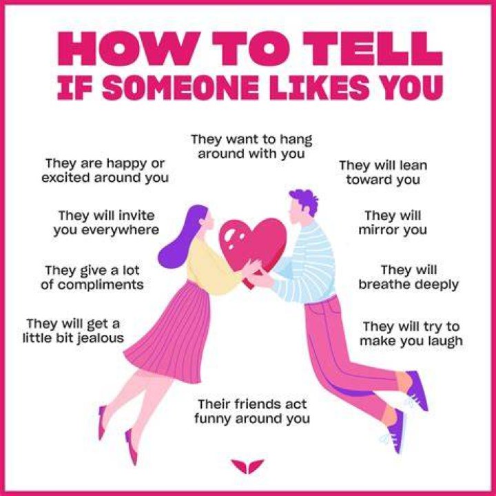 How do you tell if an ISTP loves you?