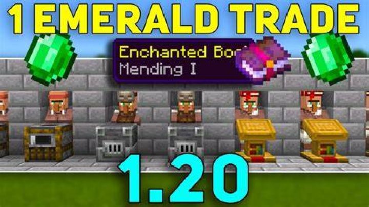 How do you trade for 1000 Emeralds?