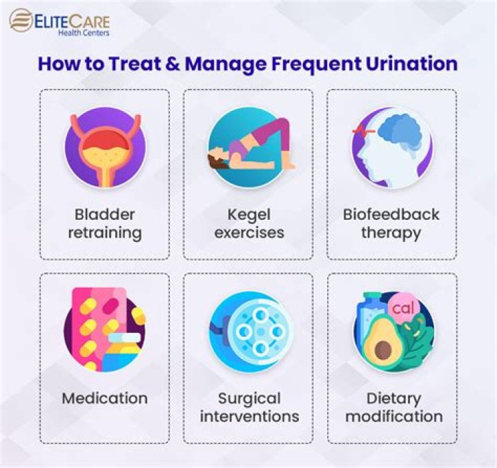 How do you treat frequent urination?
