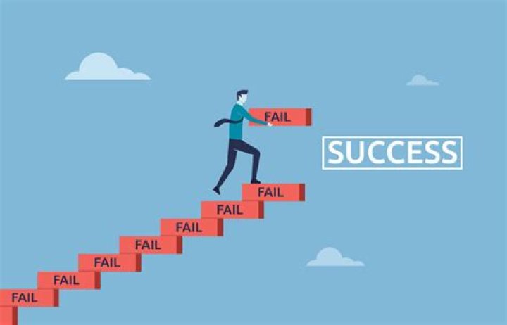 How do you view failure and success?