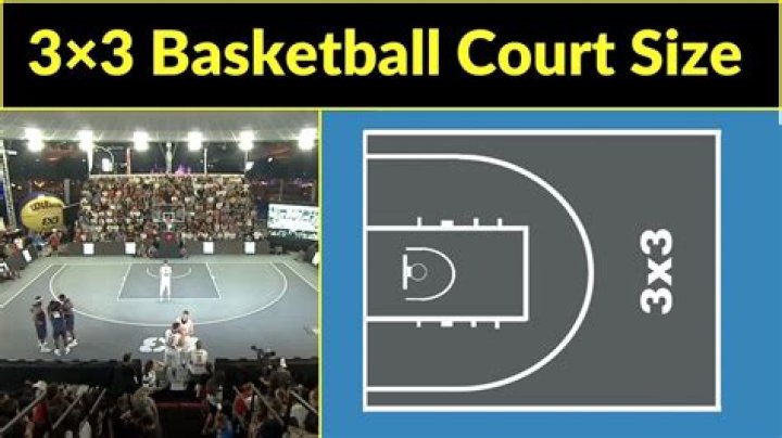 How do you win 3x3 basketball?
