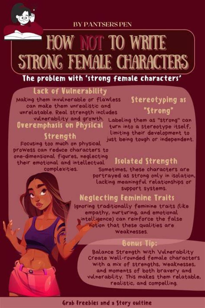 How do you write a strong female character?