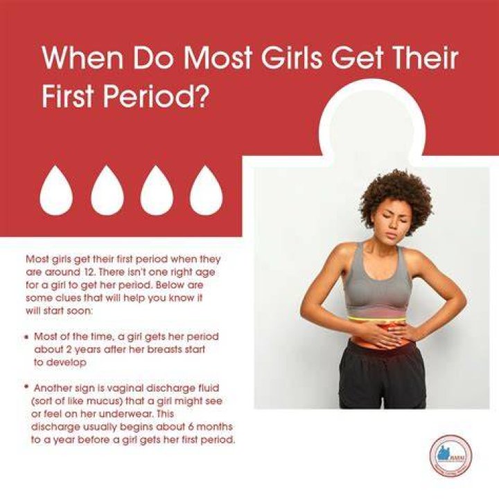 How does a blind person know when they get their period?