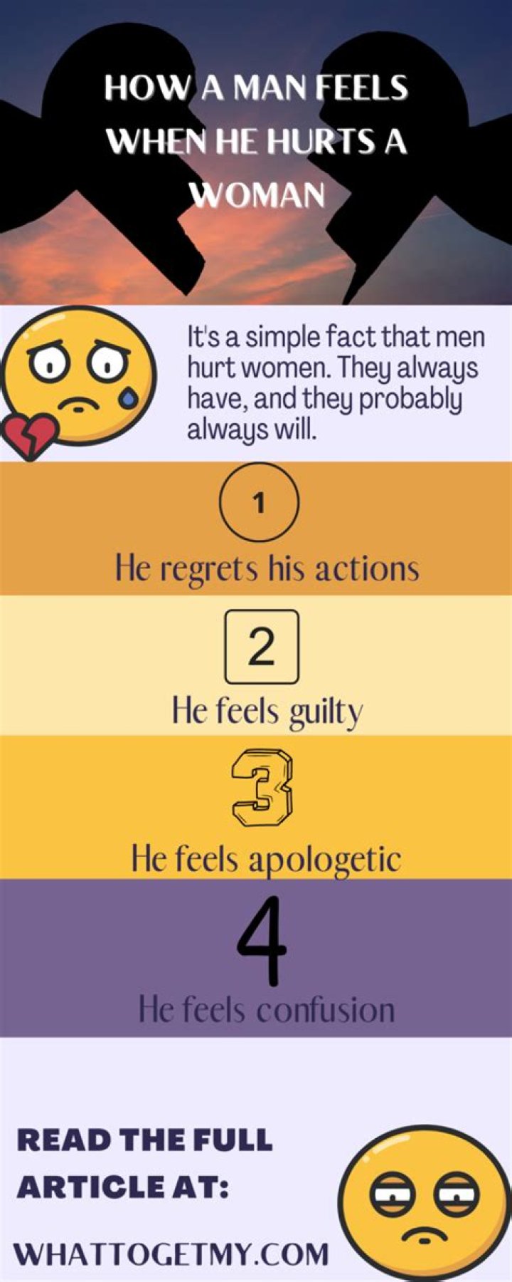 How does a man feel after he hurts a woman?