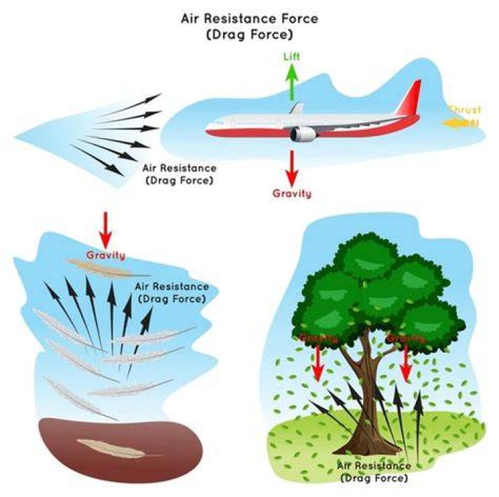 How does air resistance affect runners?