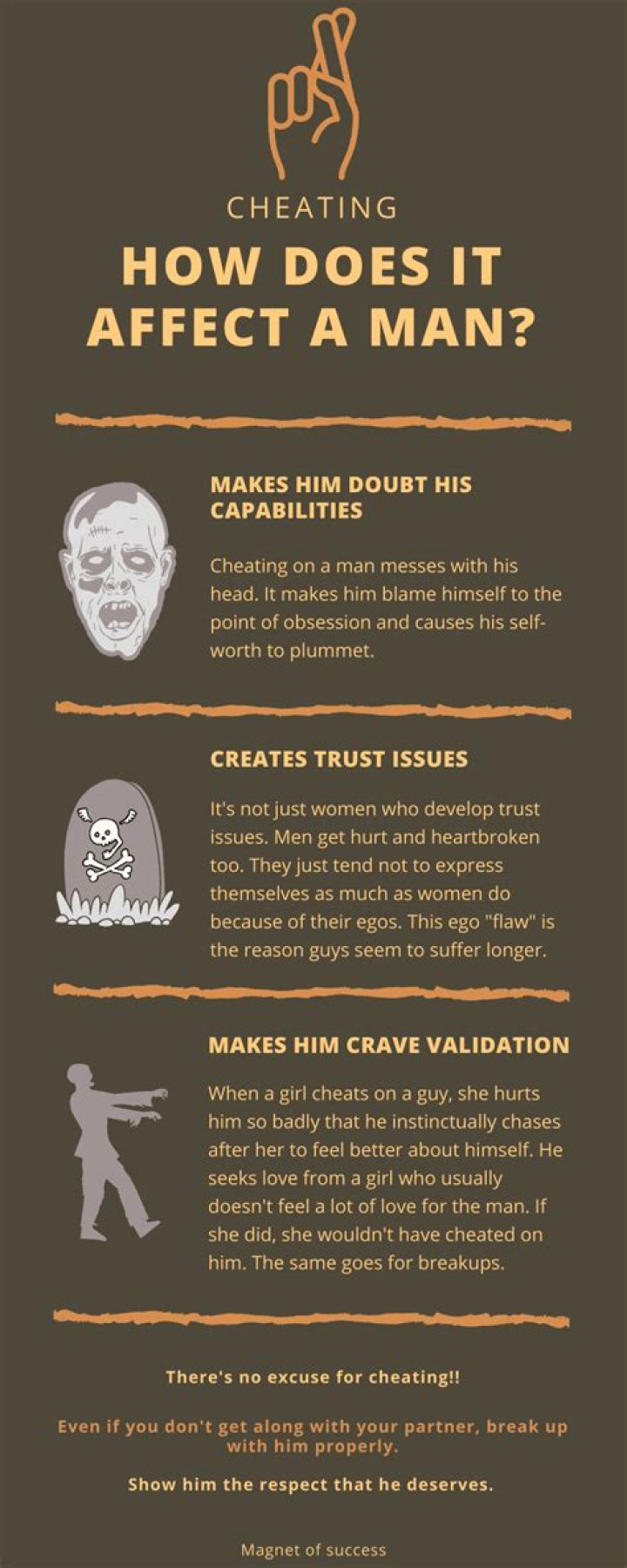 How does cheating affect a man?