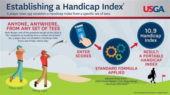 How does golf handicap work?
