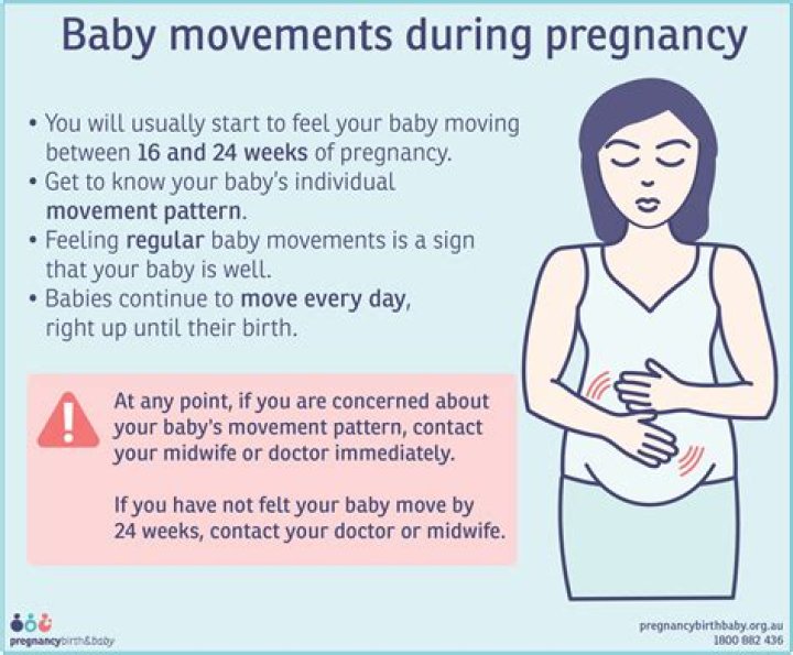 How does it feel when birth starts?