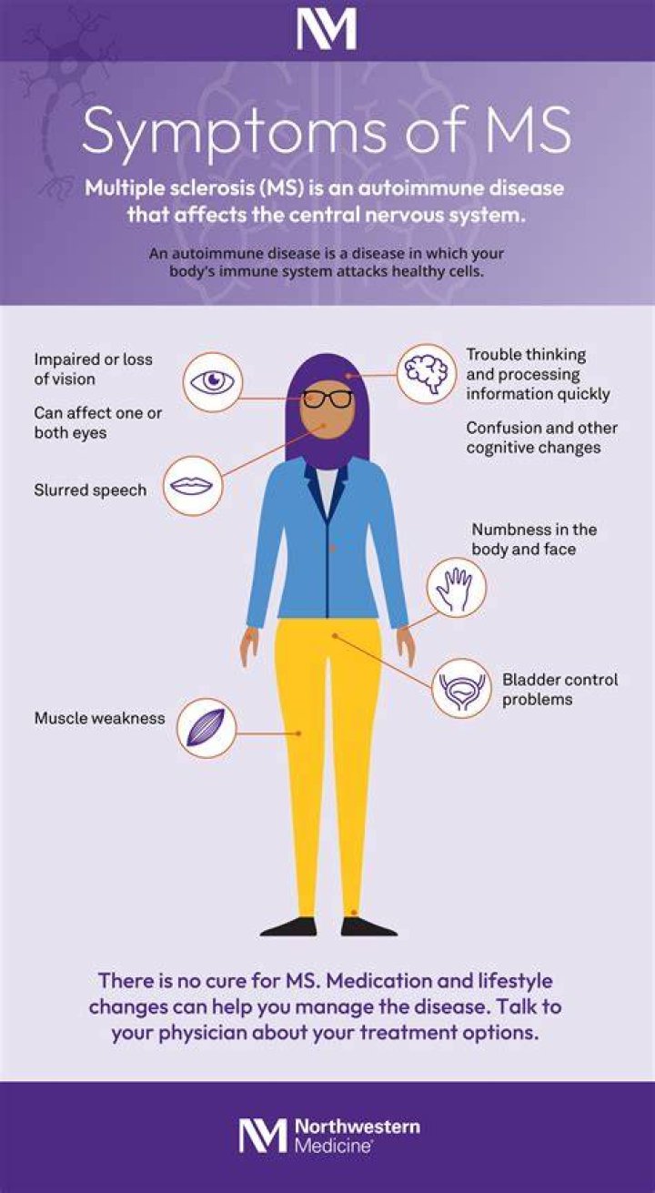 How does MS affect your legs?