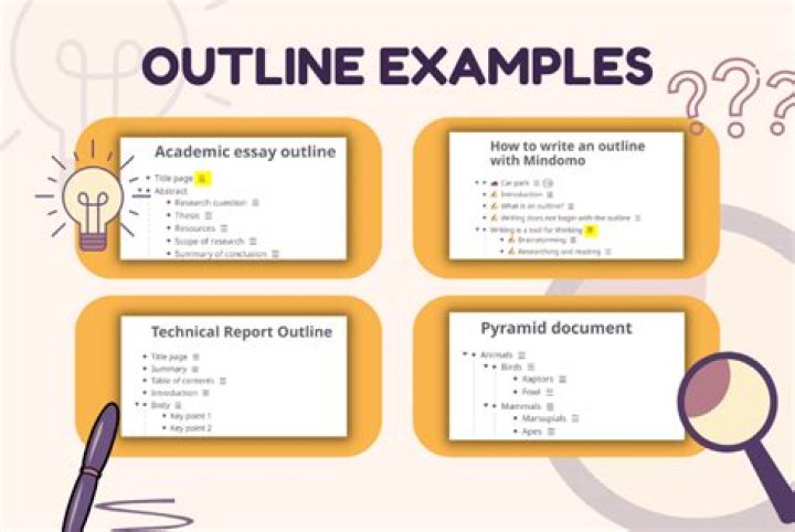 How does outlining my essay improve the organization of my thoughts?