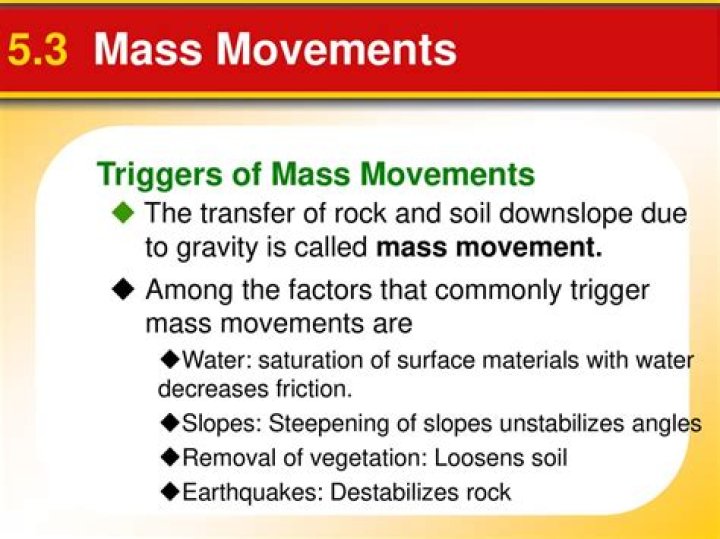 How does water trigger mass movements?