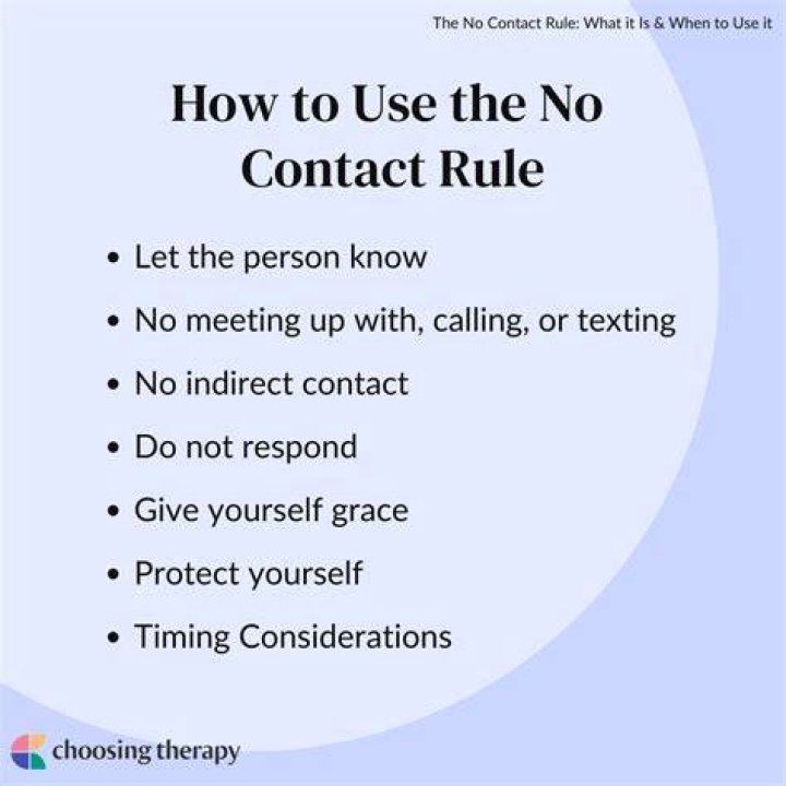 How effective is no contact?