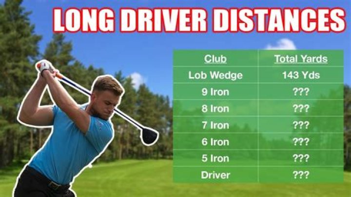 How far can the average man drive a golf ball?