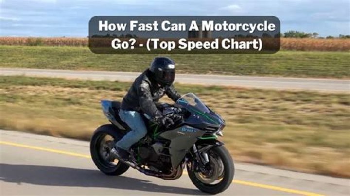 How fast can a Rad bike go?