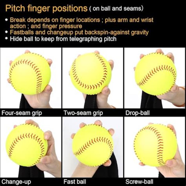 How fast do they pitch in softball?