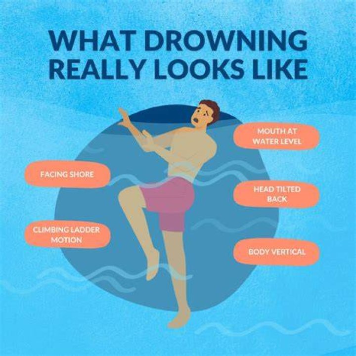 How fast does dry drowning happen?