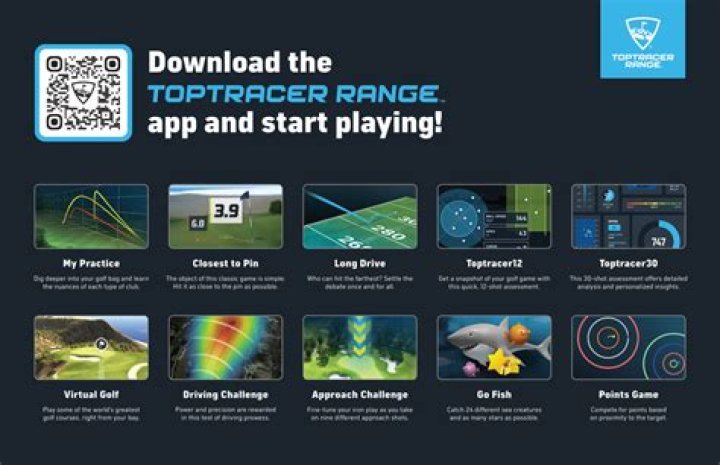 How good is Toptracer?