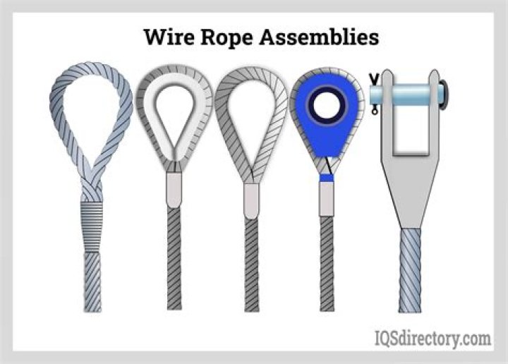 How high are the ropes in WWE?