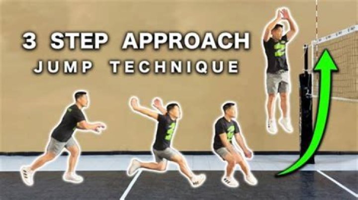 How high do you need to jump to do a backflip?
