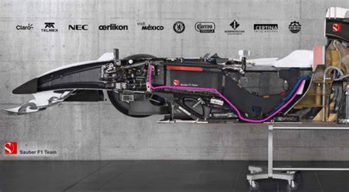 How hot is an F1 car?