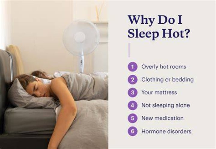 How hot is too hot sleep?