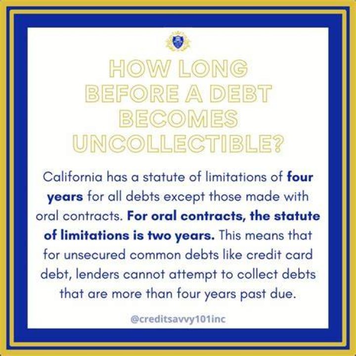 How long before a boundary becomes legal?