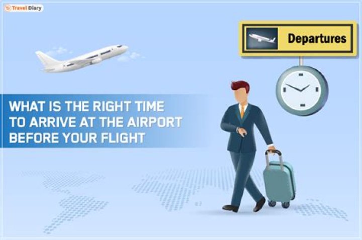 How long before tee time should you arrive?