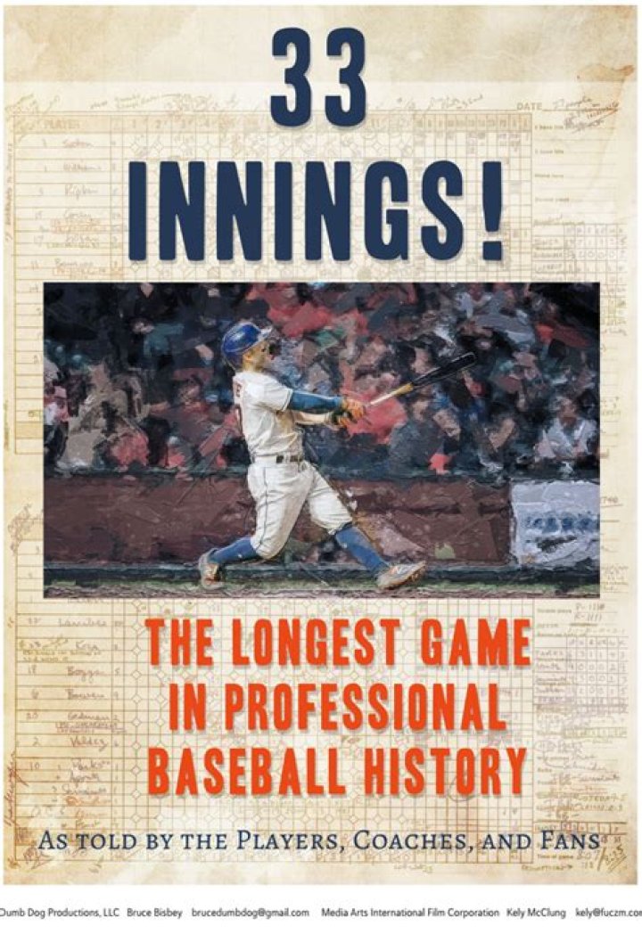 How long did the longest professional baseball game last?