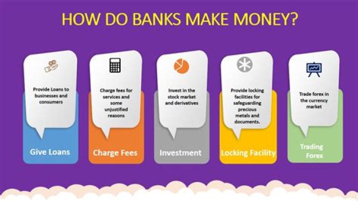 How long do banks take to release money after probate?