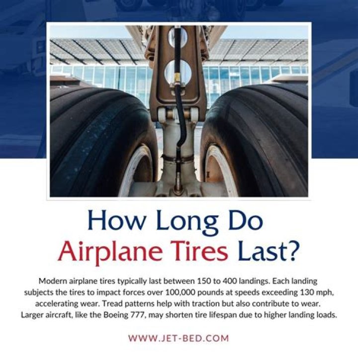 How long do tires last on an airplane?