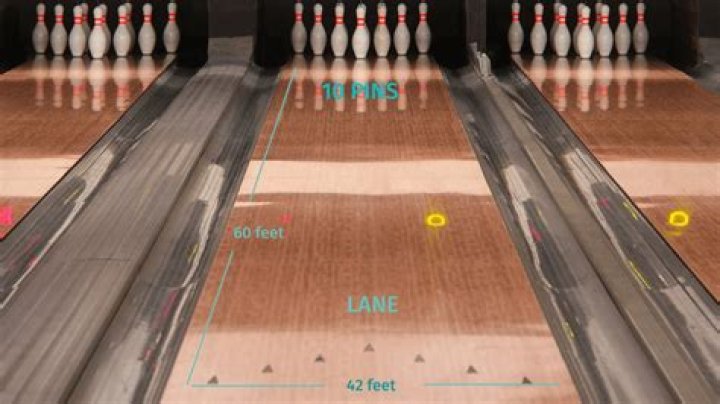 How long does a game of bowling take for 8?