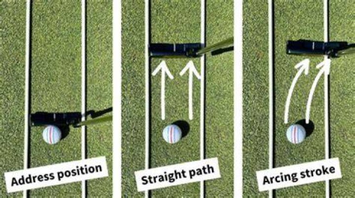 How long does a putter last?