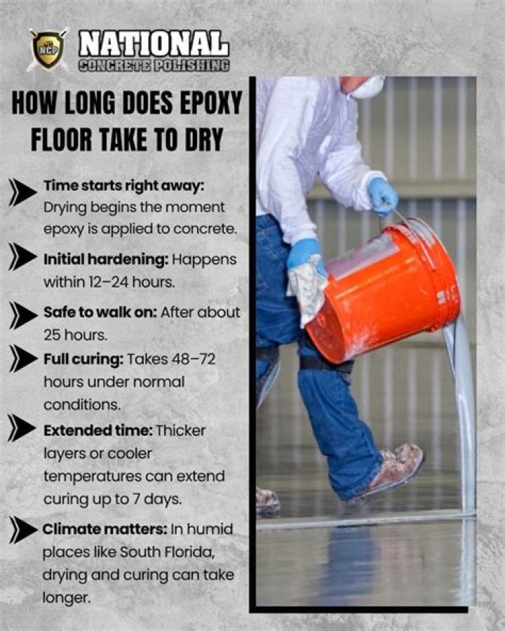 How long does epoxy paint last in a pool?