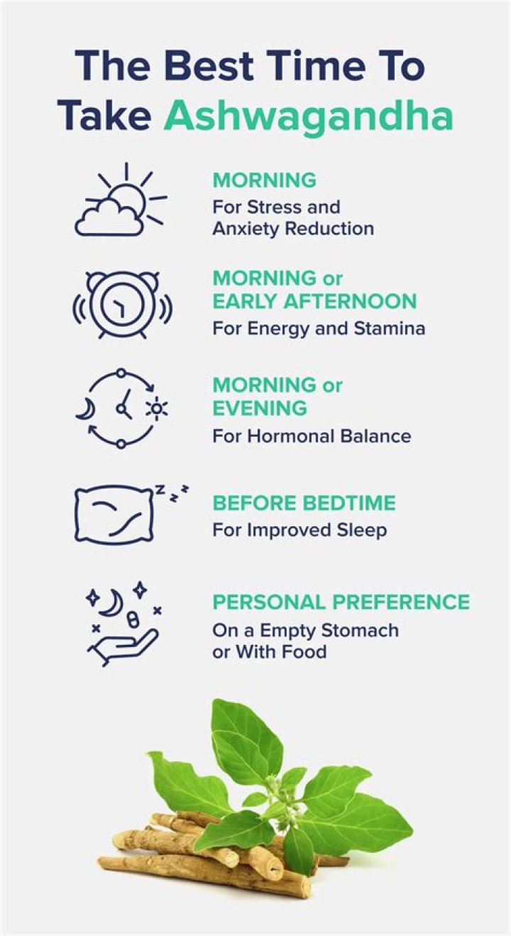 How long does it take for ashwagandha tea to work?