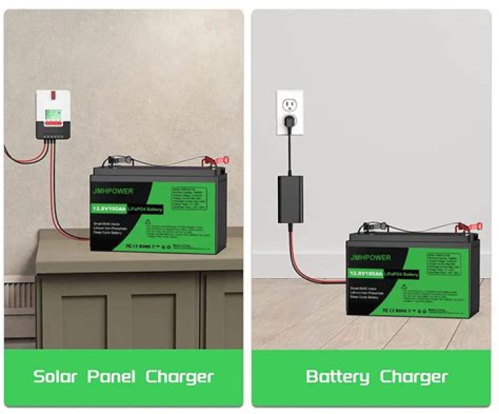 How long does it take to charge a 36V lithium battery?