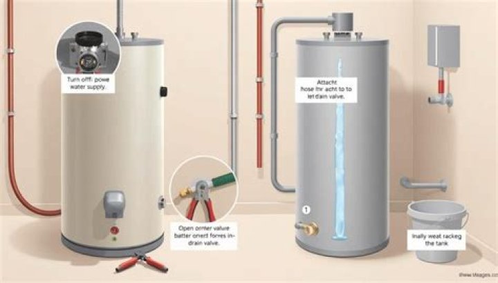 How long does it take to drain a 50 gallon water heater?